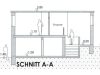 Schnitt